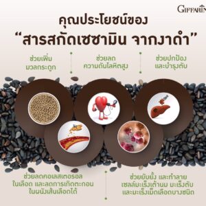 เซซามิน