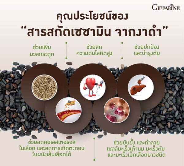 เซซามิน
