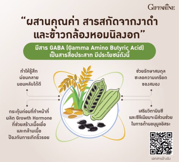 เซซามิน