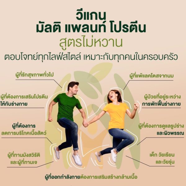 วีแกน มัลติ แพลนท์