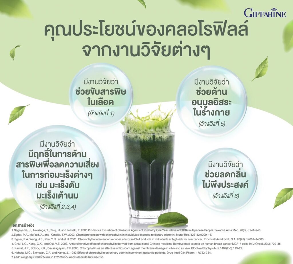 คลอโรฟิลล์ ล้างสารพิษ