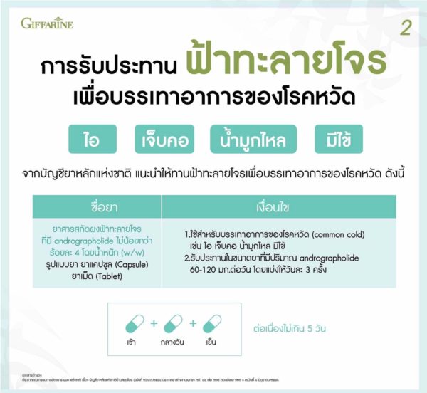 ยาแคปซูลฟ้าทะลายโจรสกัด3
