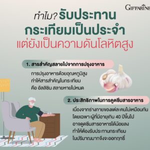 กิฟฟารีน การ์ลิซีน