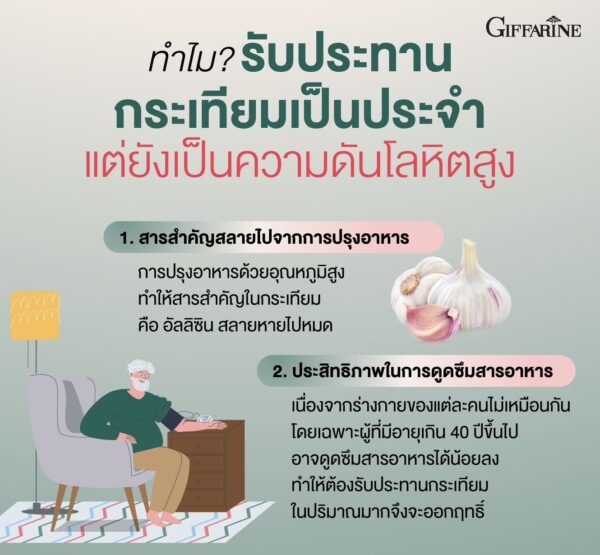 กิฟฟารีน การ์ลิซีน