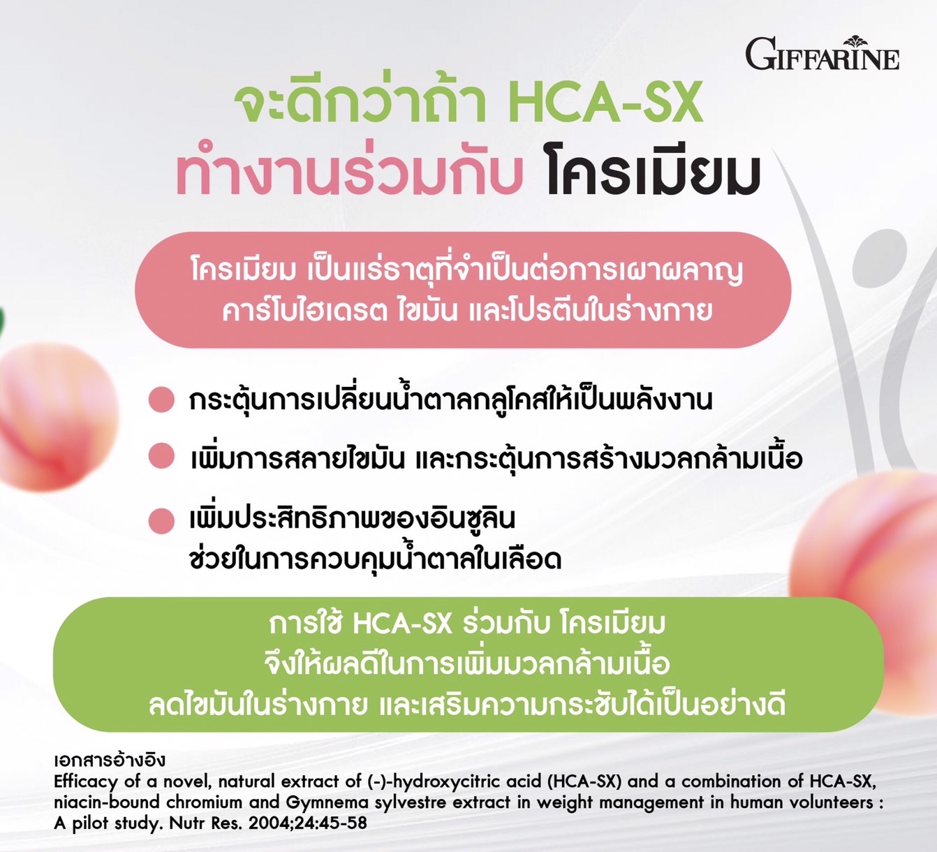 ซิตริแมกซ์ กิฟฟารีน