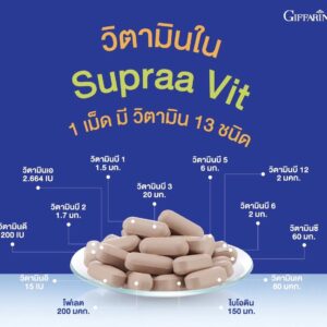 ซูปราวิต กิฟฟารีน