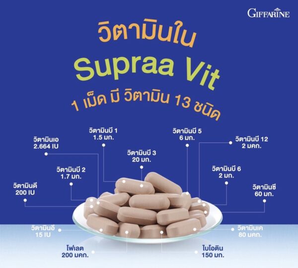 ซูปราวิต กิฟฟารีน