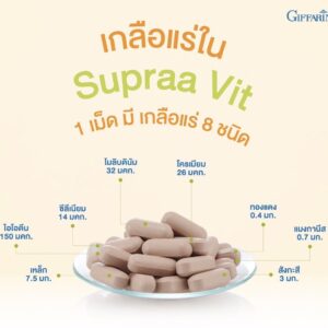 ซูปราวิต กิฟฟารีน