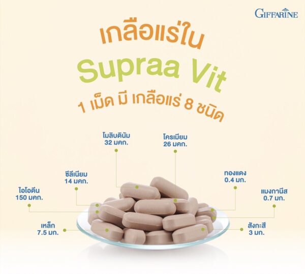 ซูปราวิต กิฟฟารีน