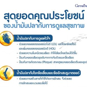 น้ำมันปลา กิฟฟารีน