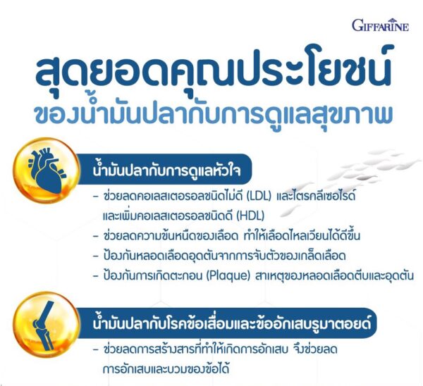 น้ำมันปลา กิฟฟารีน