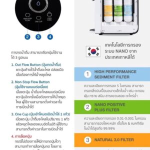 เอ็กซ์ตร้านาโน
