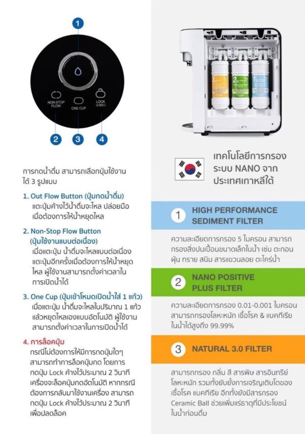 เอ็กซ์ตร้านาโน