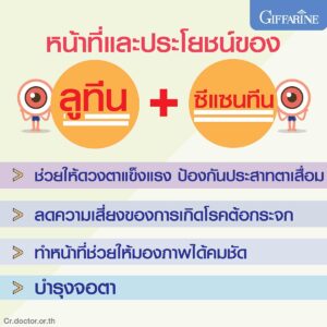 กิฟฟารีน แอล ซี วิต พลัส เอ ลูทีน และซีแซนทีน ผสมวิตามินเอ สารอาหารเพื่อดวงตา (30 แคปซูล) - Image 6
