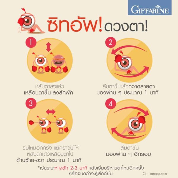 แอล ซี วิต พลัส เอ