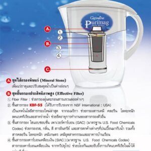 กิฟฟารีน เพียวริแมก