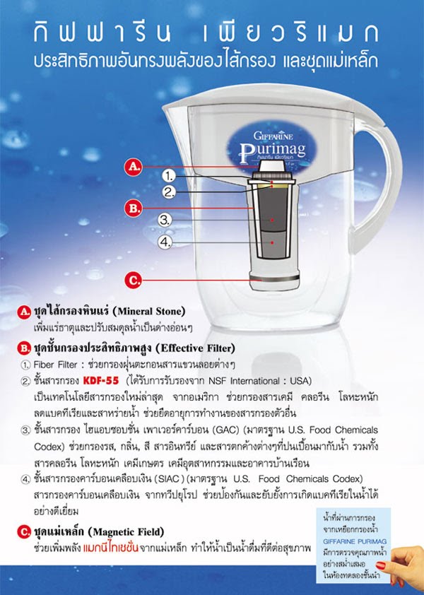 กิฟฟารีน เพียวริแมก