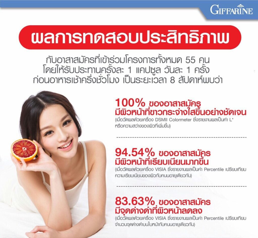 ส้มแดงกิฟฟารีน