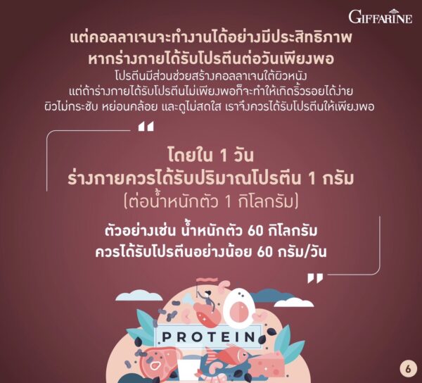 คอลลาเจน เวย์ โปรตีน พลัส+
