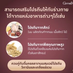 คอลลาเจน เวย์ โปรตีน พลัส+