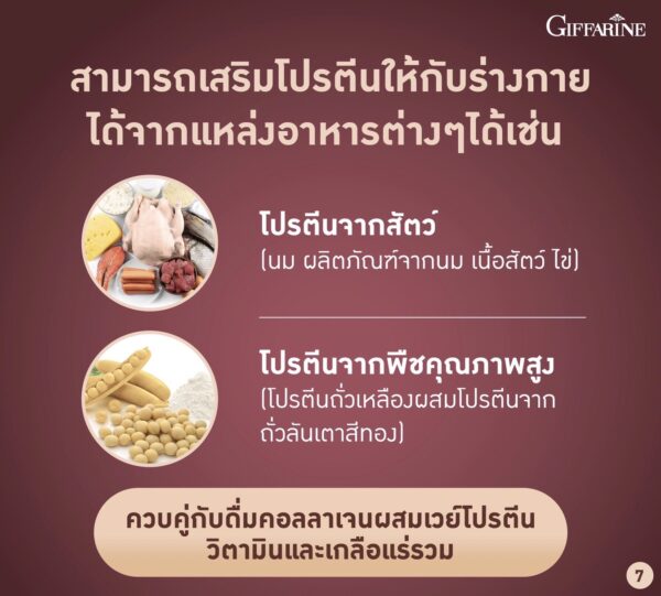 คอลลาเจน เวย์ โปรตีน พลัส+
