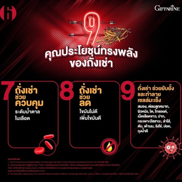 กิฟฟารีน ถั่งเช่า