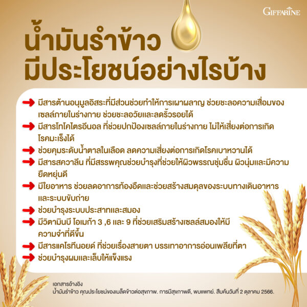 กิฟฟารีน โอรีซา-อี