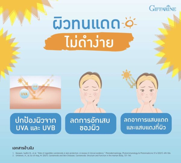 กิฟฟารีน ไลท์อะเวย์