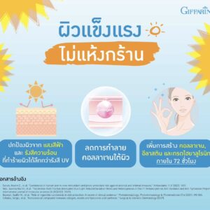กิฟฟารีน ไลท์อะเวย์