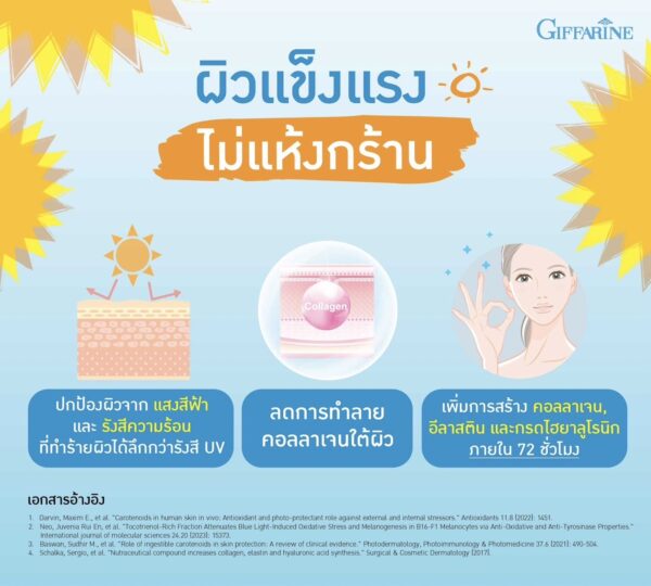กิฟฟารีน ไลท์อะเวย์