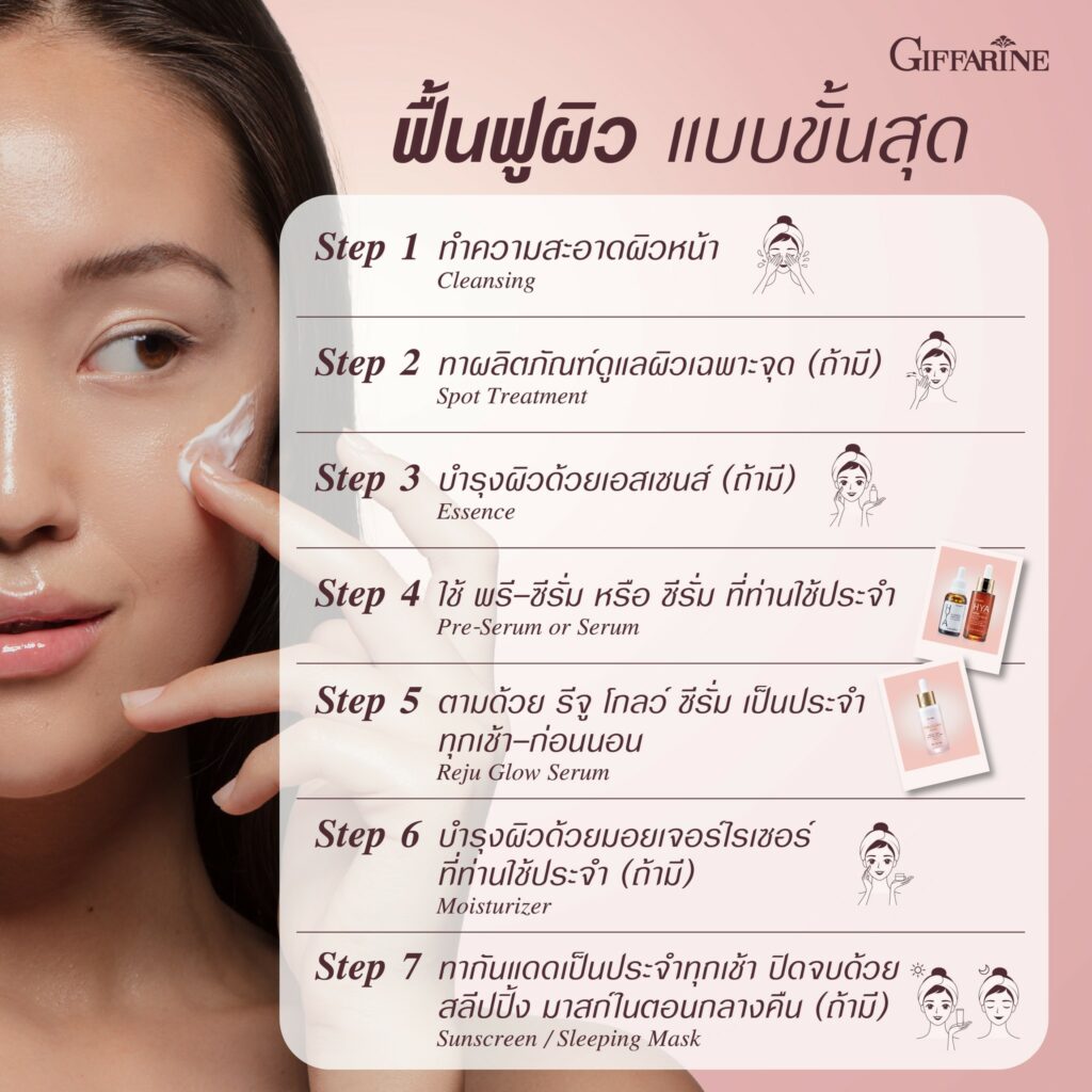 กิฟฟารีน รีจู โกลว์