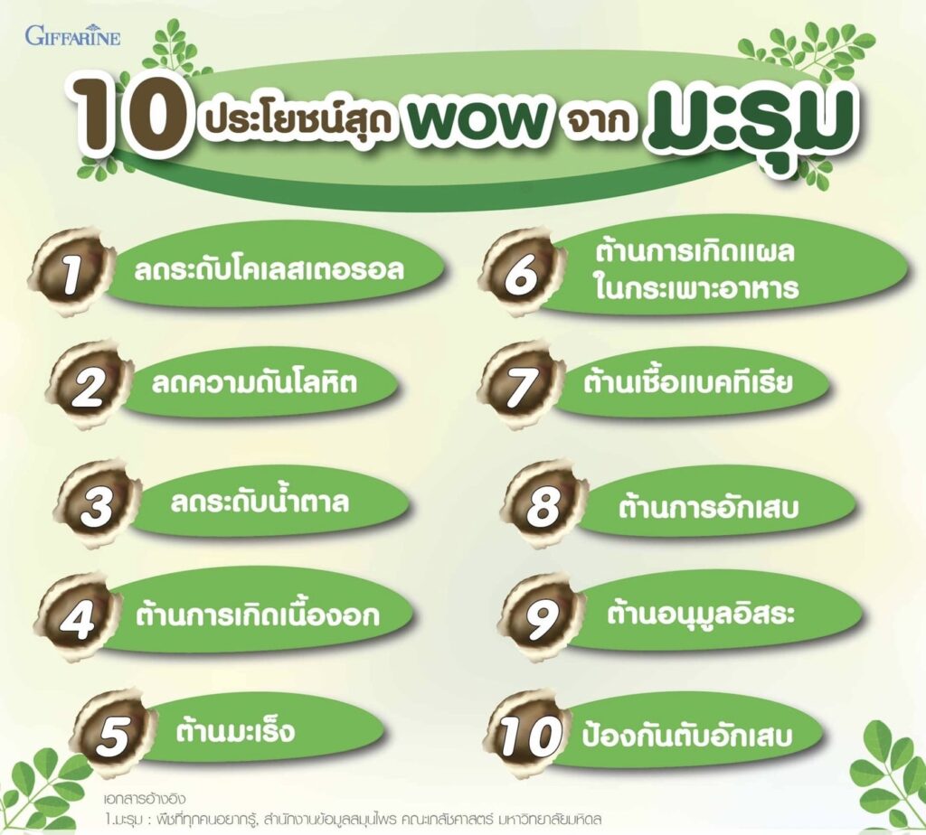 กิฟฟารีน มะรุม-ซี