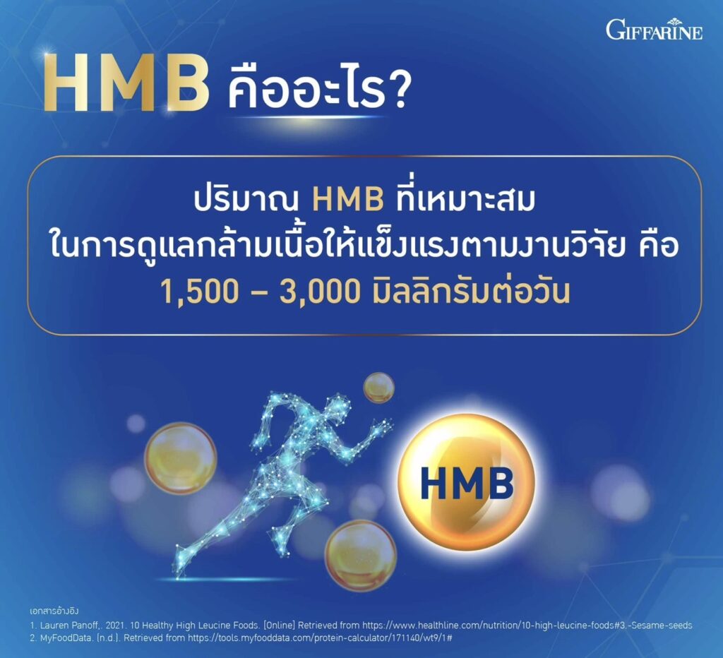 กิฟฟารีน เอชเอ็มบี