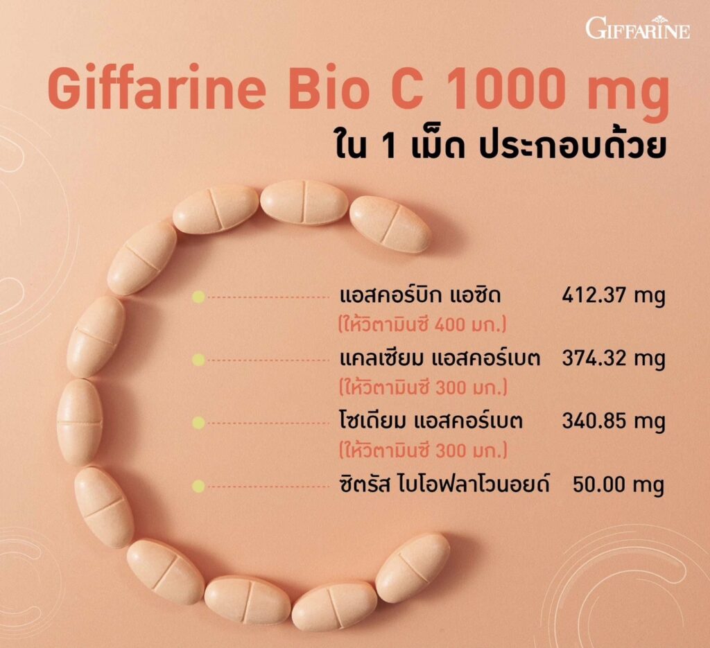 วิตามินซี กิฟฟารีน