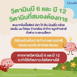 กิฟฟารีน วิตามินบี