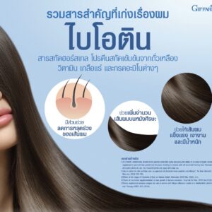 กิฟฟารีน ไบโอติน เอช แมกซ์ 900