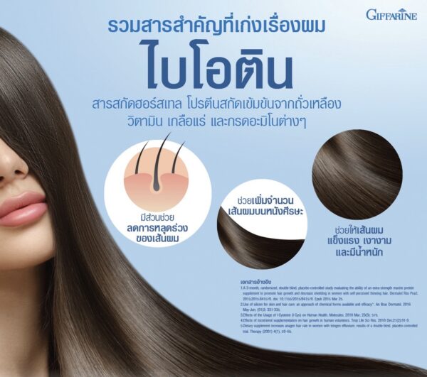 กิฟฟารีน ไบโอติน เอช แมกซ์ 900