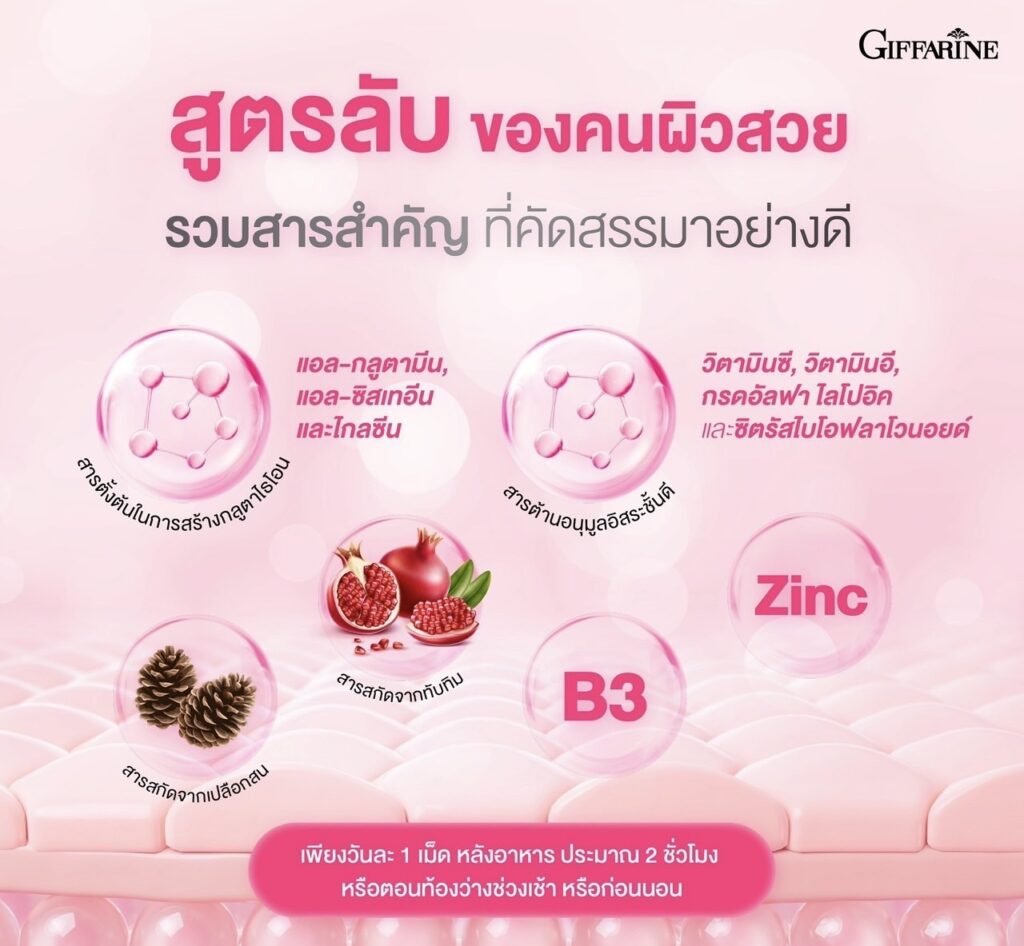 กิฟฟารีน กลูตา โกลว์ คอมเพล็กซ์