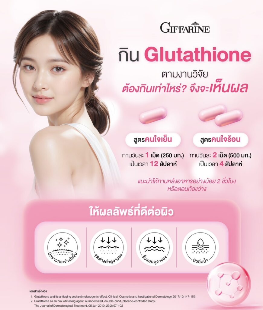 กิฟฟารีน กลูตา โกลว์ 