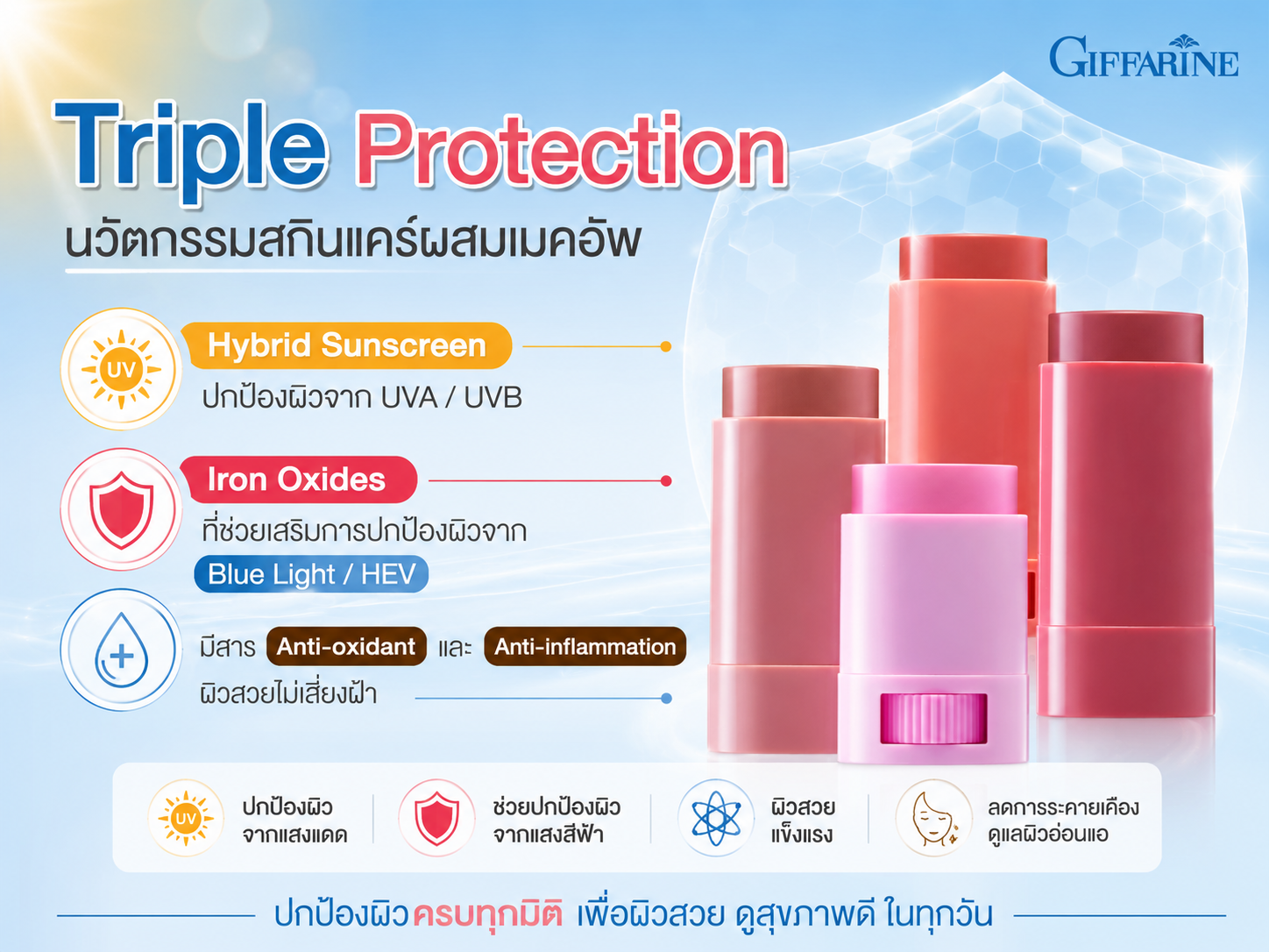 บลัชสติ๊ก กันแดด กิฟฟารีน เมลาชิลด์ เอโอเอ๊กซ์ บลัช SPF 50+ PA++++
